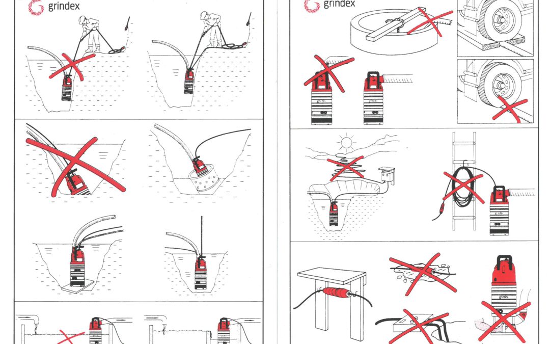 Coś praktycznego…