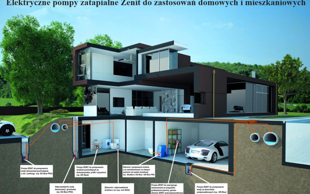 Elektryczne pompy zatapialne Zenit do zastosowań domowych i mieszkaniowych