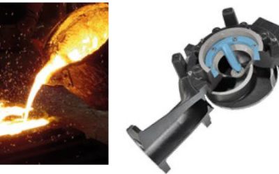 Żeliwo twarde w pompach UNIQA oraz ZENIT