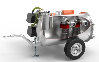 HUEDIG. Wydajne i ekologiczne elektryczne agregaty do instalacji igłofiltrowych