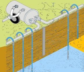 HÜDIG – Regulowane podciśnienie